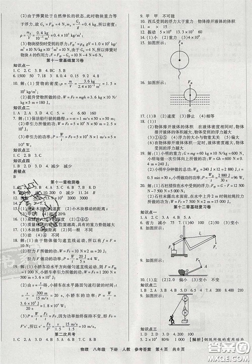 阳光出版社2020年优品单元与期末八年级物理下册人教版答案