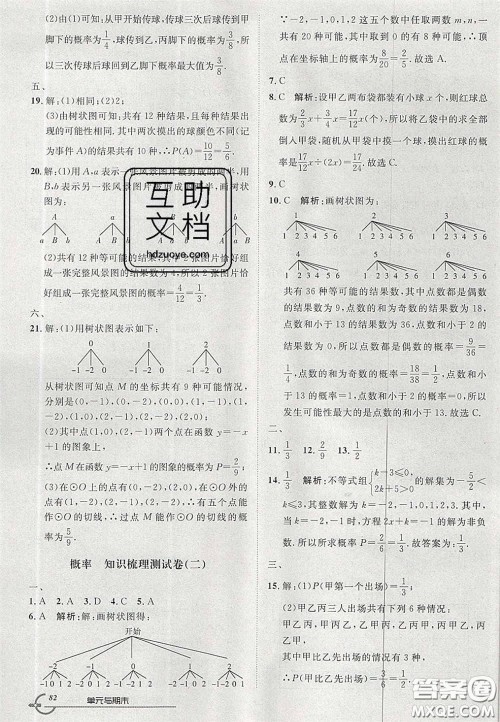 2020年优品单元与期末九年级数学下册沪科版答案