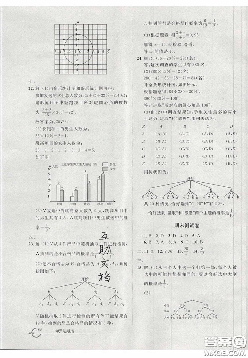 2020年优品单元与期末九年级数学下册沪科版答案