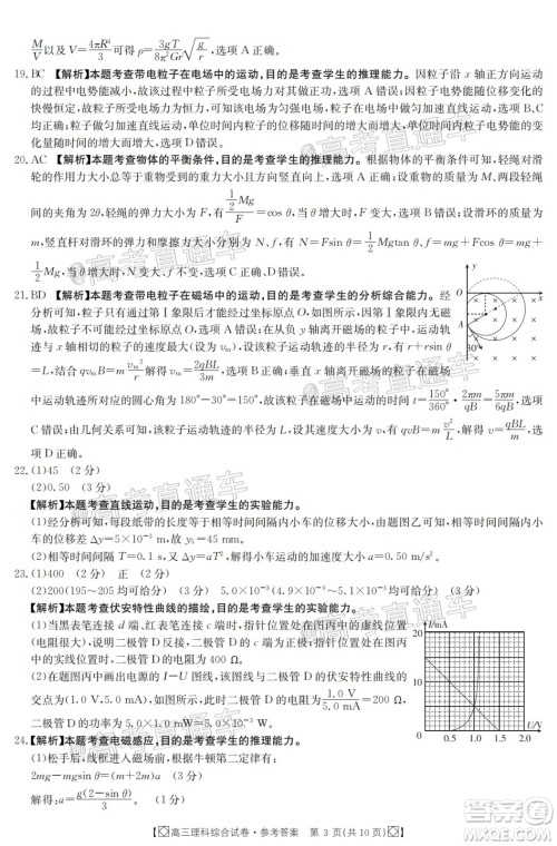 2020年金太阳百万联考全国I卷双四方形高三理科综合试题及答案