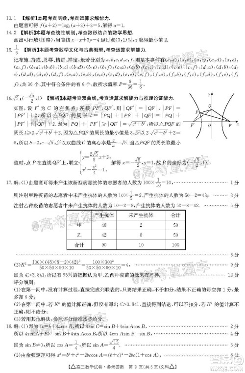 2020年金太阳百万联考全国II卷三角形高三文科数学试题及答案