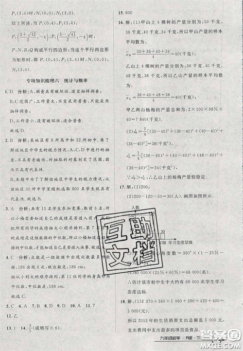 2020年优品单元与期末九年级数学下册人教版答案 2020年优品单元与期末九年级数学下册人教版答案