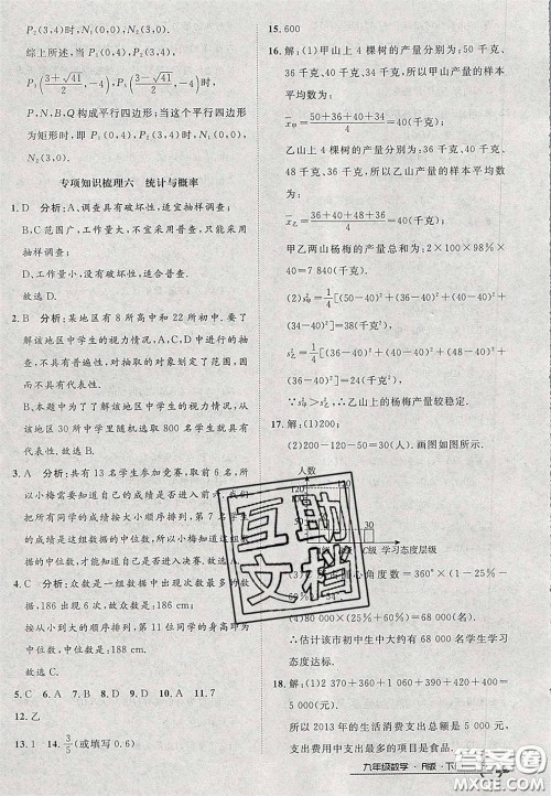 2020年优品单元与期末九年级数学下册人教版答案