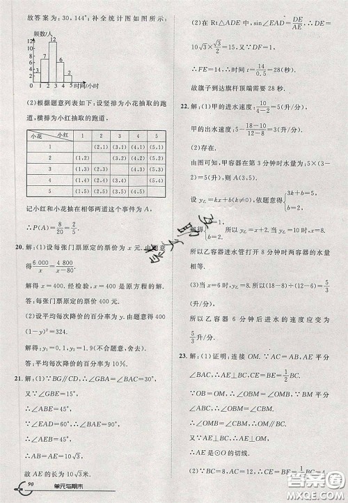 2020年优品单元与期末九年级数学下册人教版答案