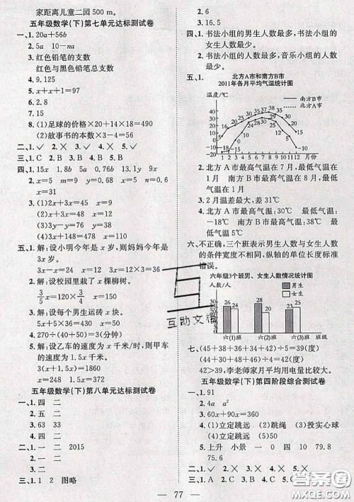 2020新版阳光全优大考卷五年级数学下册北师版答案