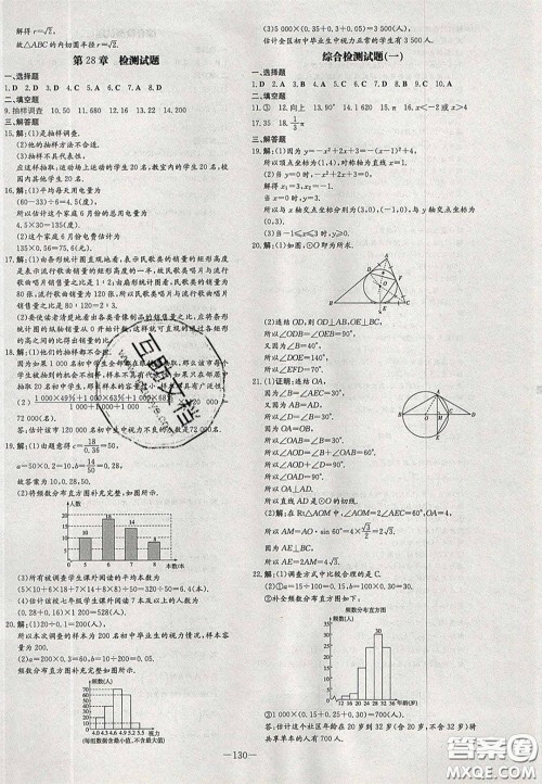 2020初中同步学习导与练导学探究案九年级数学下册华师大版答案