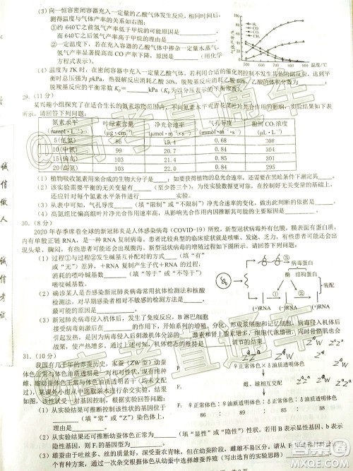 重庆三诊2020年重庆6月调研测试卷理科综合试题及答案 重庆三诊2020年重庆6月调研测试卷理科综合试题及答案