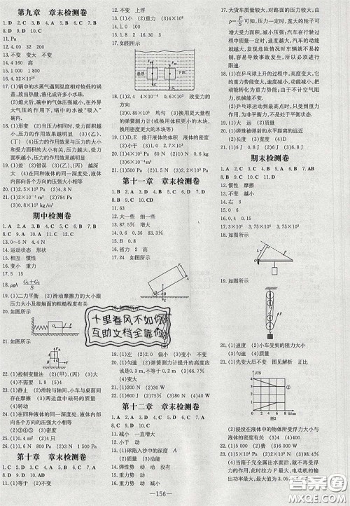 2020初中同步学习导与练导学探究案八年级物理下册教科版答案