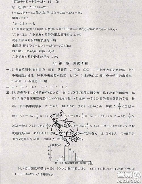 2020新版启东黄冈大试卷七年级数学下册人教版答案