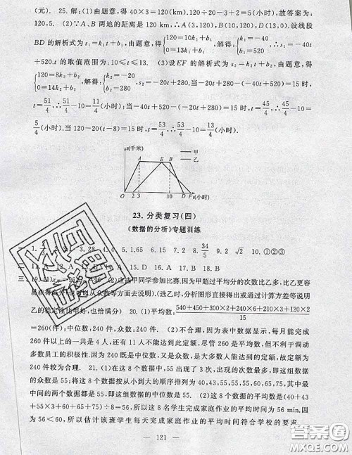 2020新版启东黄冈大试卷八年级数学下册人教版答案