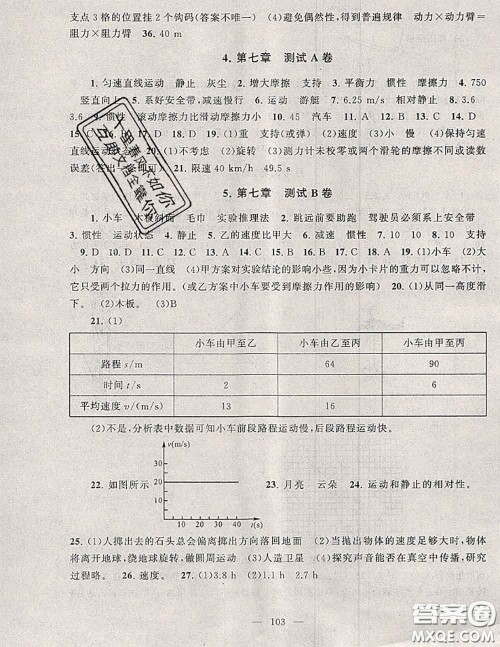 2020新版启东黄冈大试卷八年级物理下册沪粤版答案