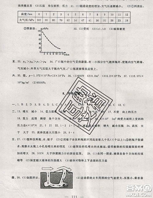 2020新版启东黄冈大试卷八年级物理下册苏科版答案 2020新版启东黄冈大试卷八年级物理下册苏科版答案