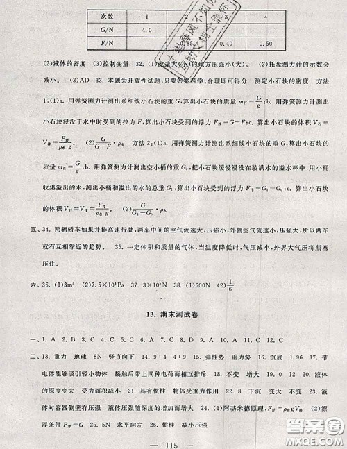 2020新版启东黄冈大试卷八年级物理下册苏科版答案 2020新版启东黄冈大试卷八年级物理下册苏科版答案