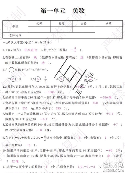 2020春阳光试卷单元测试卷六年级数学下册人教版答案