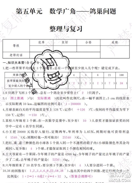 2020春阳光试卷单元测试卷六年级数学下册人教版答案