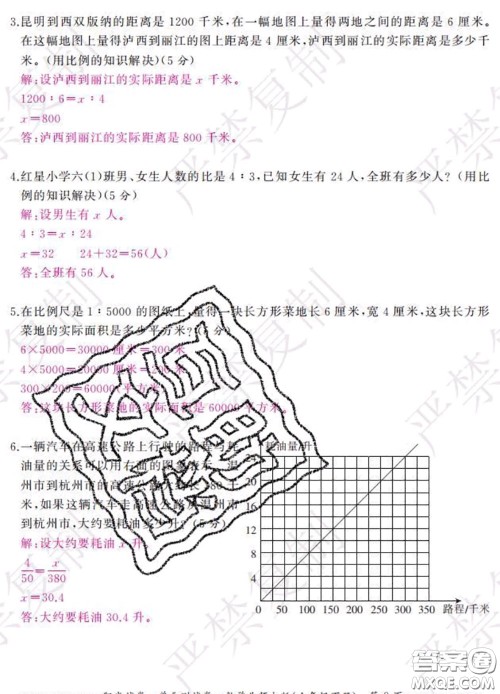 2020春阳光试卷单元测试卷六年级数学下册北师版答案 2020春阳光试卷单元测试卷六年级数学下册北师版答案