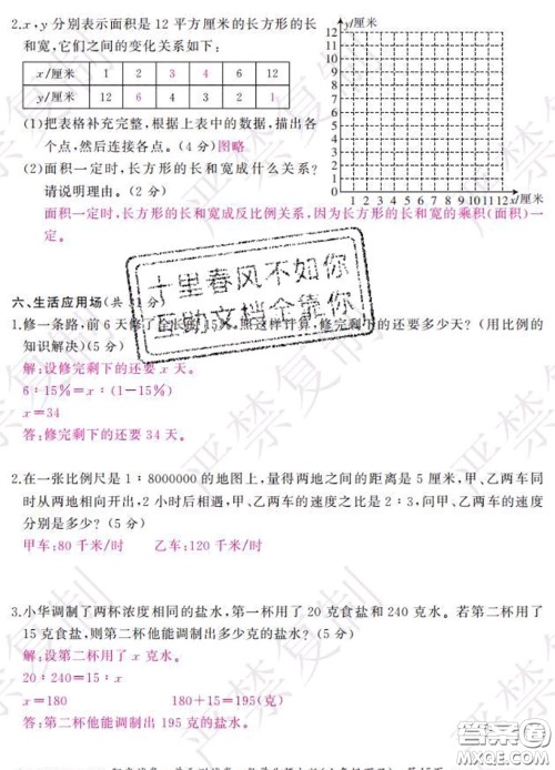 2020春阳光试卷单元测试卷六年级数学下册北师版答案 2020春阳光试卷单元测试卷六年级数学下册北师版答案