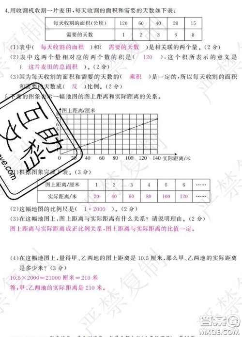 2020春阳光试卷单元测试卷六年级数学下册北师版答案 2020春阳光试卷单元测试卷六年级数学下册北师版答案