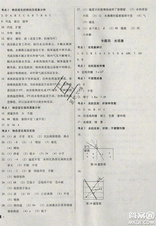 2020辽宁省中考真题分类一卷通物理答案