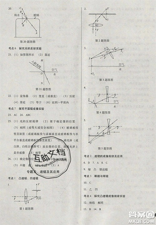 2020辽宁省中考真题分类一卷通物理答案