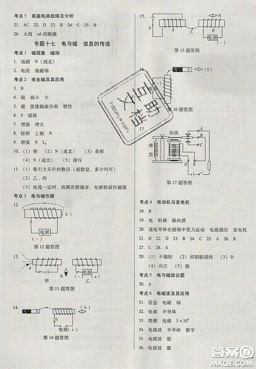 2020辽宁省中考真题分类一卷通物理答案