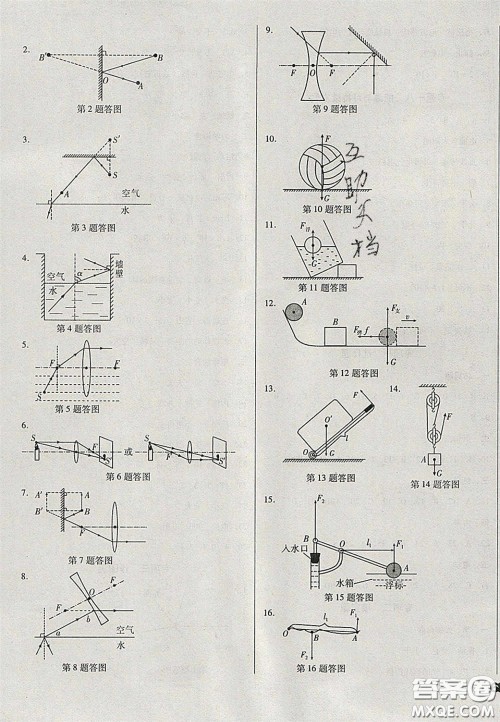 2020辽宁省中考真题分类一卷通物理答案