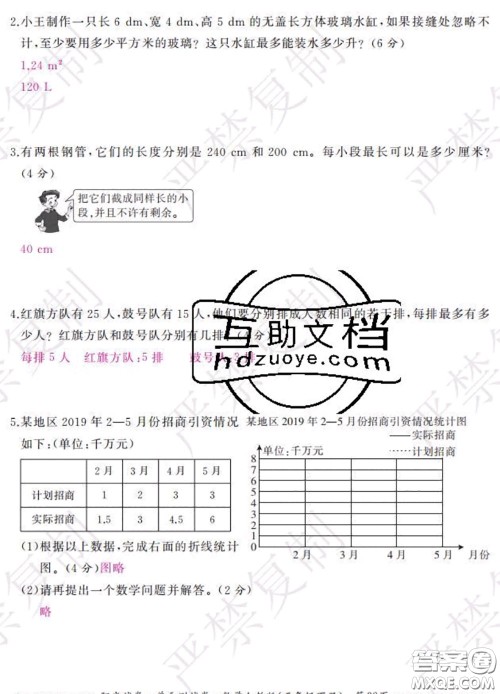2020春阳光试卷单元测试卷五年级数学下册人教版答案