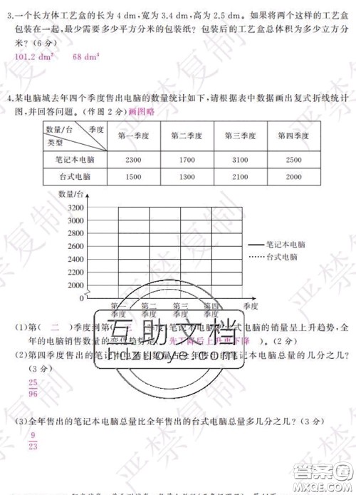 2020春阳光试卷单元测试卷五年级数学下册人教版答案