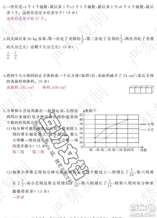 2020春阳光试卷单元测试卷五年级数学下册人教版答案