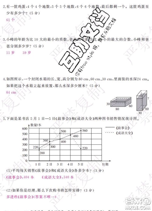 2020春阳光试卷单元测试卷五年级数学下册人教版答案