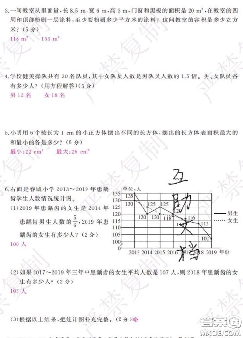 2020春阳光试卷单元测试卷五年级数学下册北师版答案