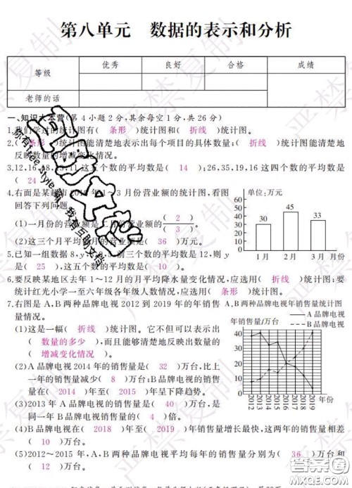 2020春阳光试卷单元测试卷五年级数学下册北师版答案