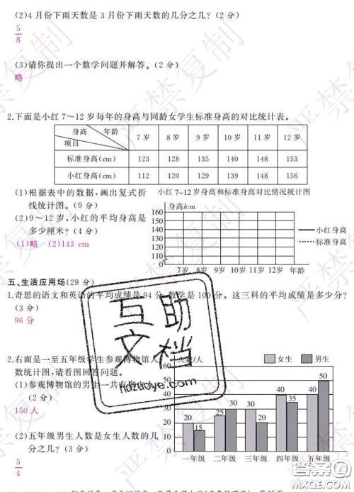 2020春阳光试卷单元测试卷五年级数学下册北师版答案