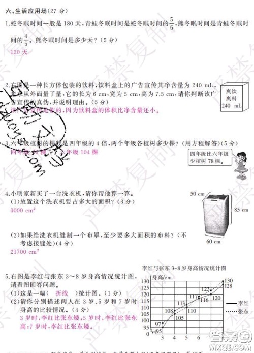 2020春阳光试卷单元测试卷五年级数学下册北师版答案