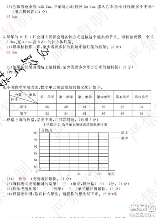 2020春阳光试卷单元测试卷五年级数学下册北师版答案