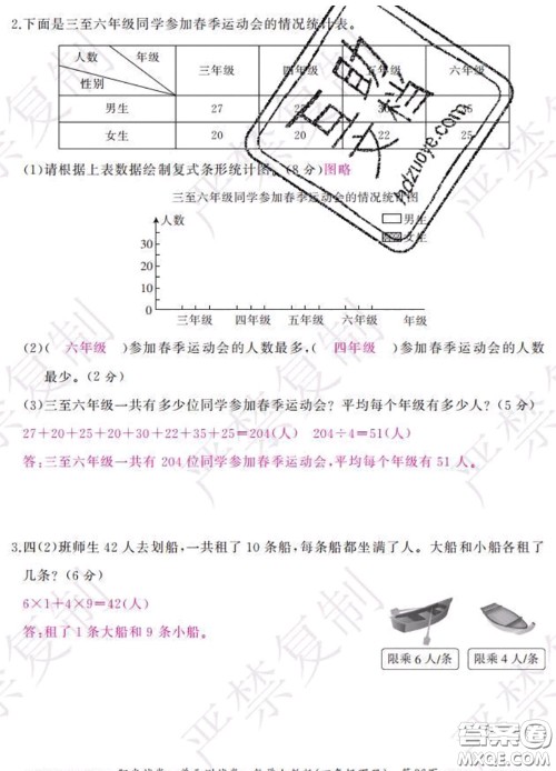 2020春阳光试卷单元测试卷四年级数学下册人教版答案