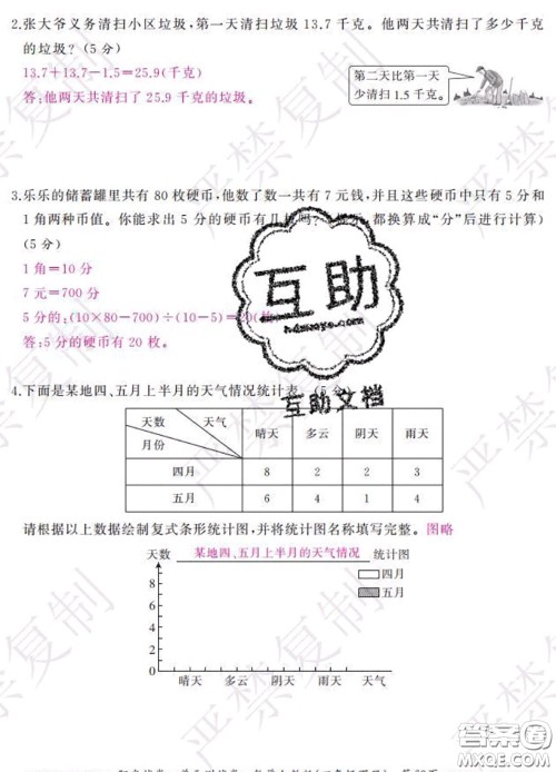 2020春阳光试卷单元测试卷四年级数学下册人教版答案