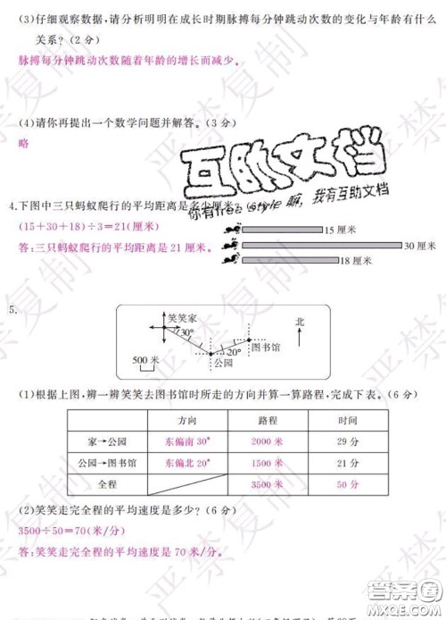 2020春阳光试卷单元测试卷四年级数学下册北师版答案 2020春阳光试卷单元测试卷四年级数学下册北师版答案