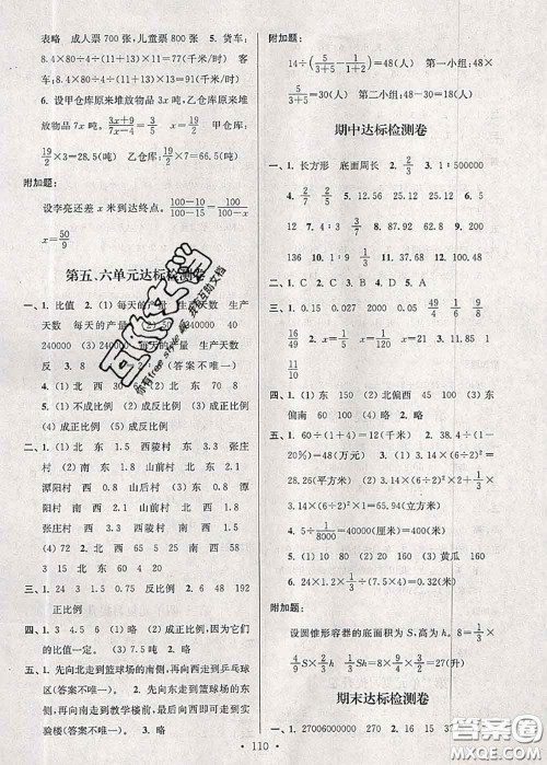 江苏人民出版社2020春江苏好卷六年级数学下册江苏版答案