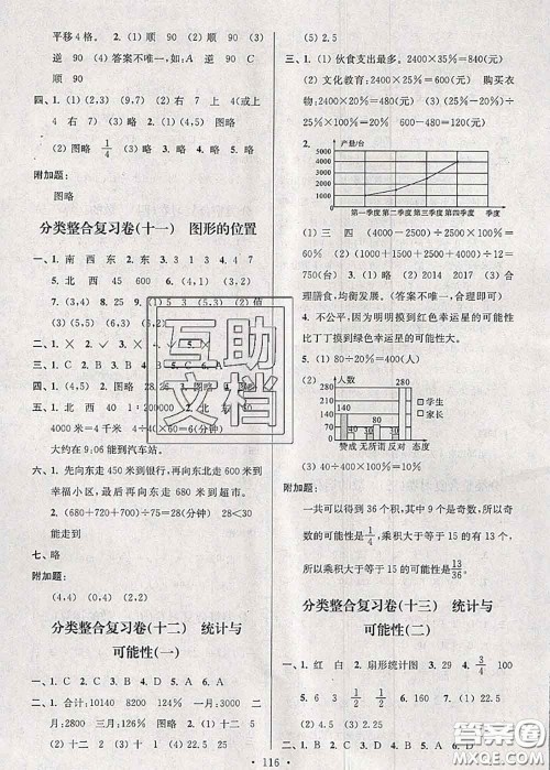 江苏人民出版社2020春江苏好卷六年级数学下册江苏版答案
