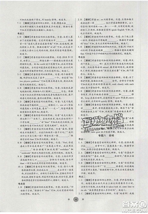 2020高分装备中考真题分类一卷通英语人教版答案