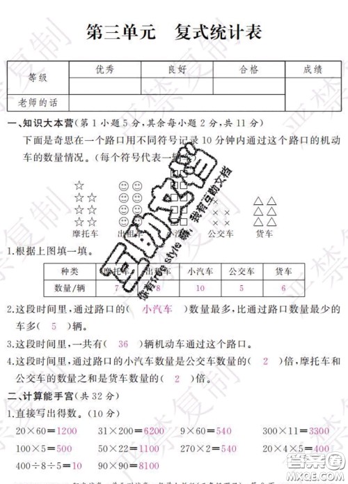 2020春阳光试卷单元测试卷三年级数学下册人教版答案