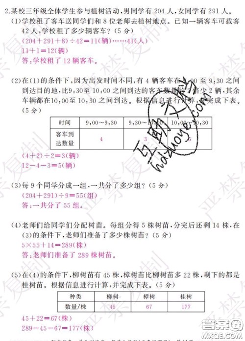 2020春阳光试卷单元测试卷三年级数学下册人教版答案