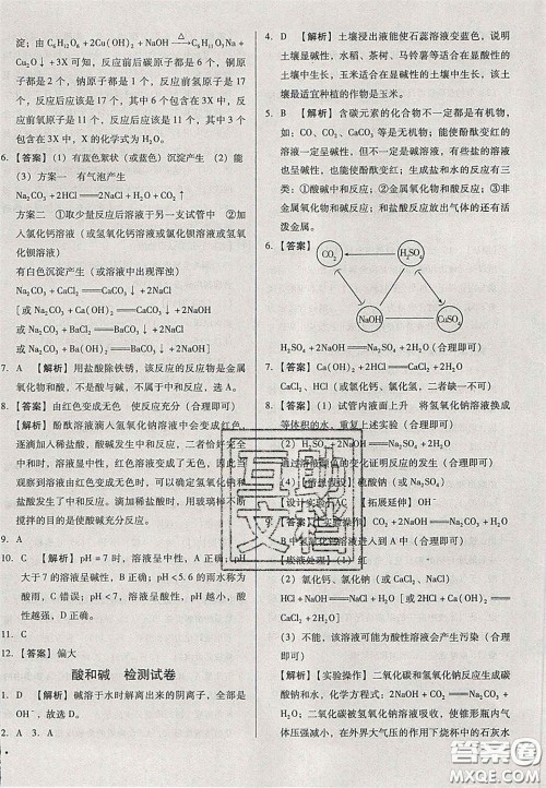 2020辽宁省中考真题分类一卷通化学答案