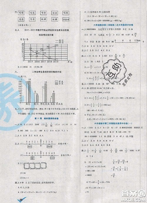 2020新版做对题核心素养卷六年级数学下册人教版答案