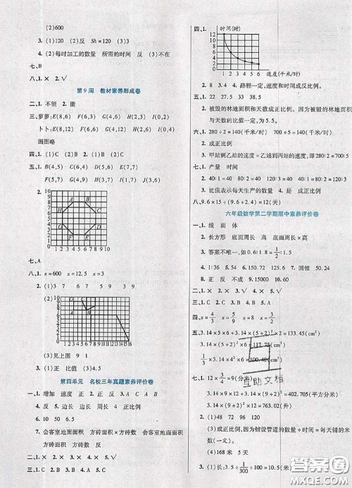 2020新版做对题核心素养卷六年级数学下册北师版答案