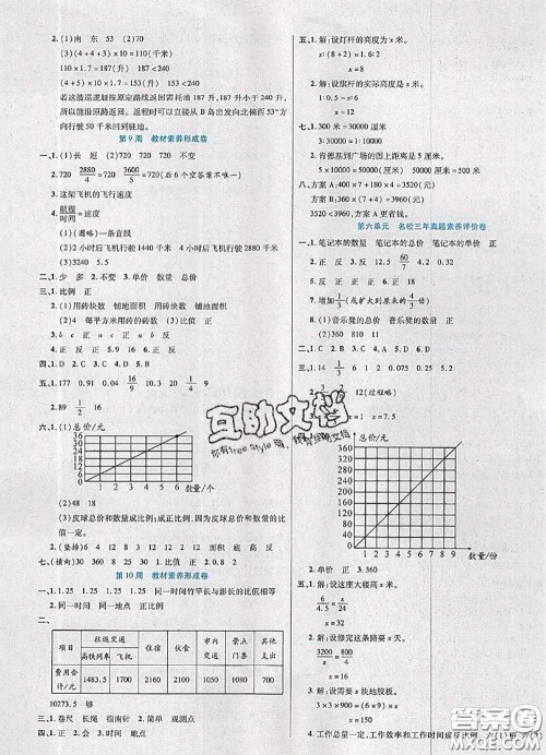 2020新版做对题核心素养卷六年级数学下册苏教版答案