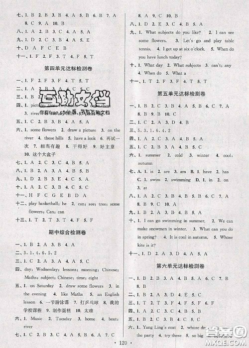 江苏人民出版社2020春江苏好卷四年级英语下册译林版答案