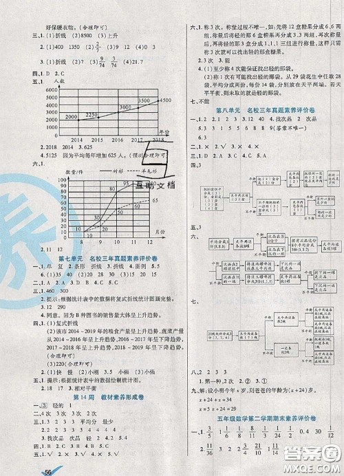 2020新版做对题核心素养卷五年级数学下册人教版答案