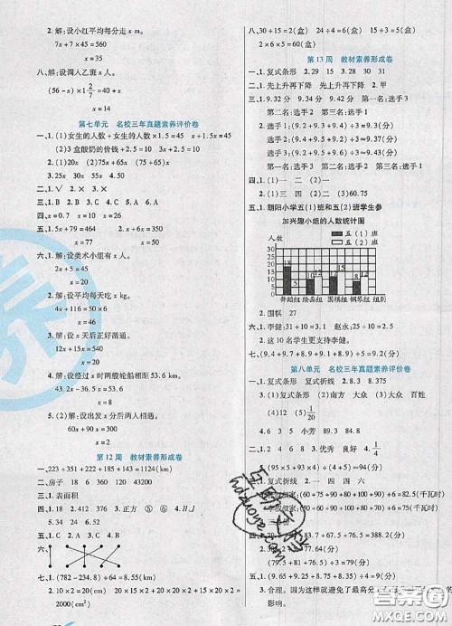 2020新版做对题核心素养卷五年级数学下册北师版答案